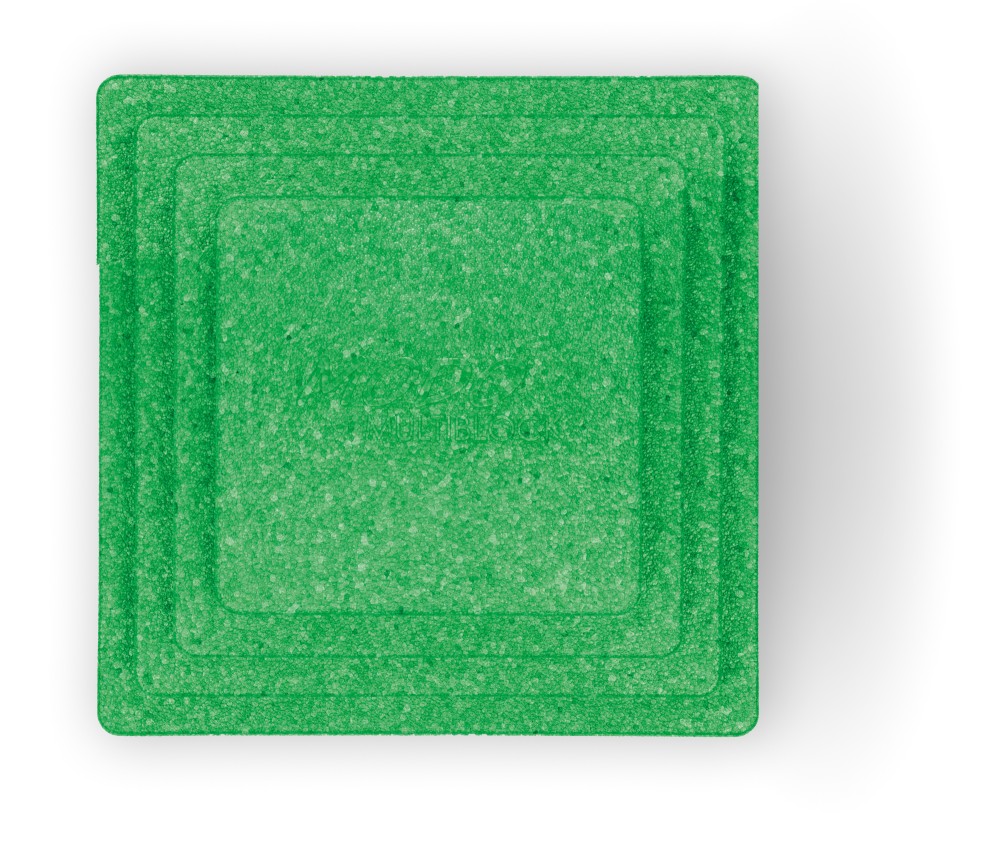 MultiBlock Ansicht von oben